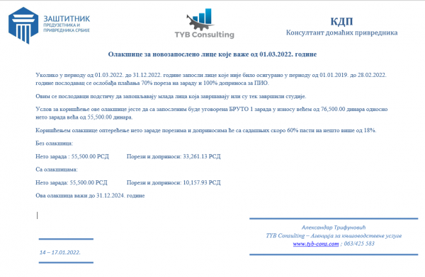 КДП – Консултант домаћих привредника бр 14